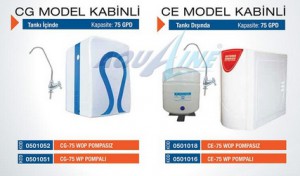 aquline su arıtma